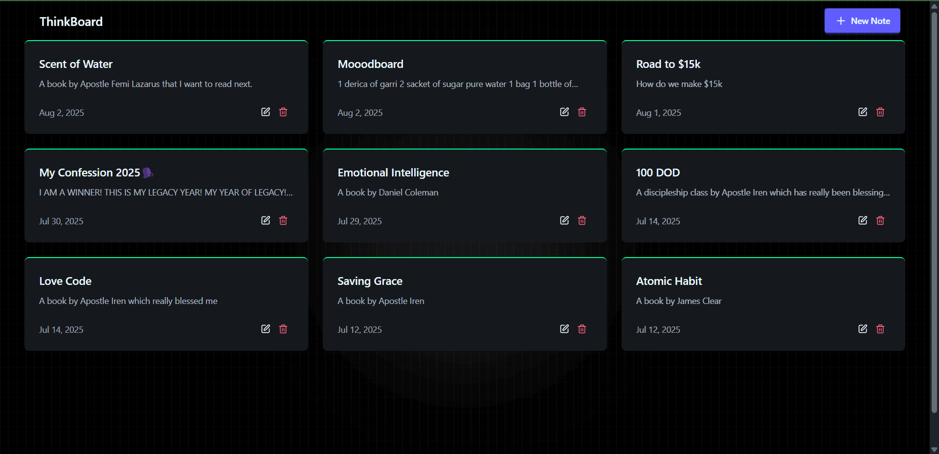 ThinkBoard Notes App